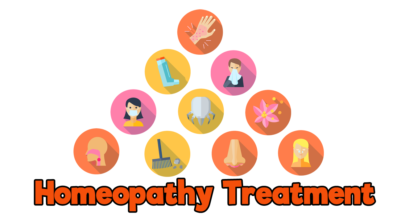 Contact Homeopathy Treatment